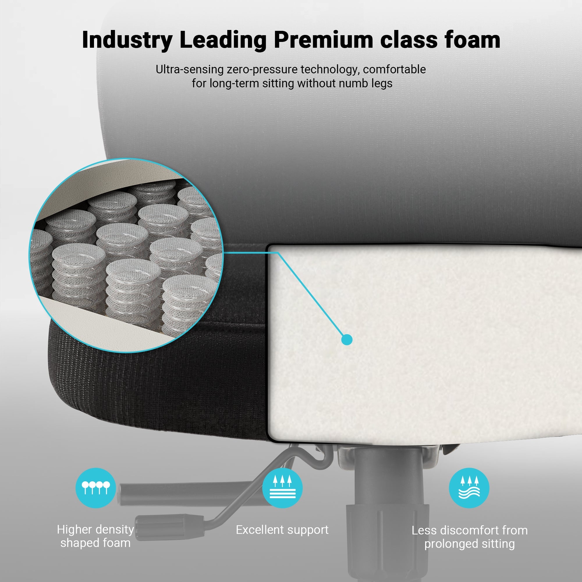 Axion, Ergonomic Hybrid Chair