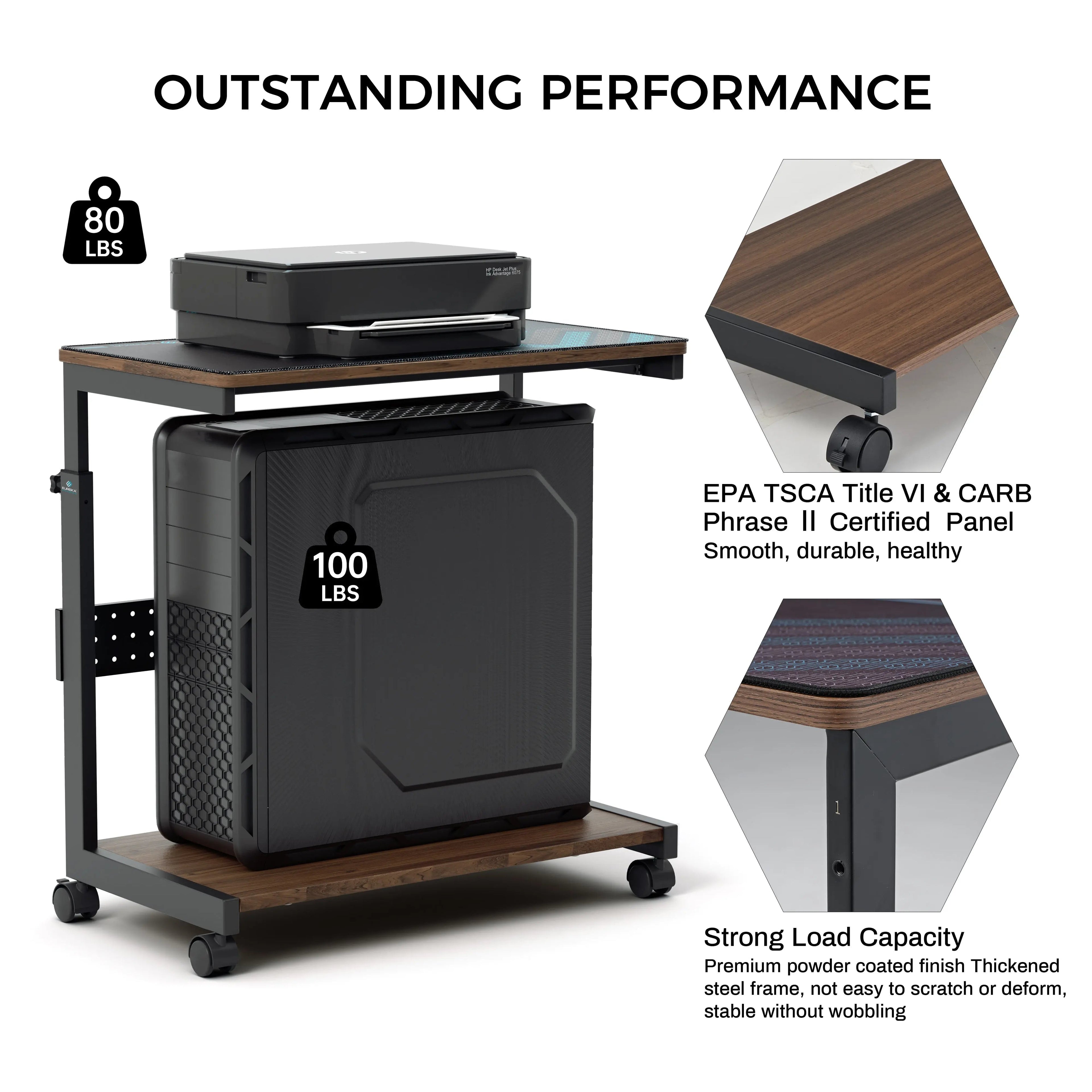 Mobile Height Adjustable CPU Cart