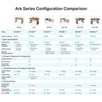 Ark Executive Standing Desk (63"x29")