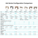 Ark X Executive Standing Desk (60"x26")