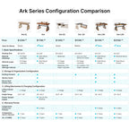 Ark Pro L-Shaped Standing Desk (63"x23")