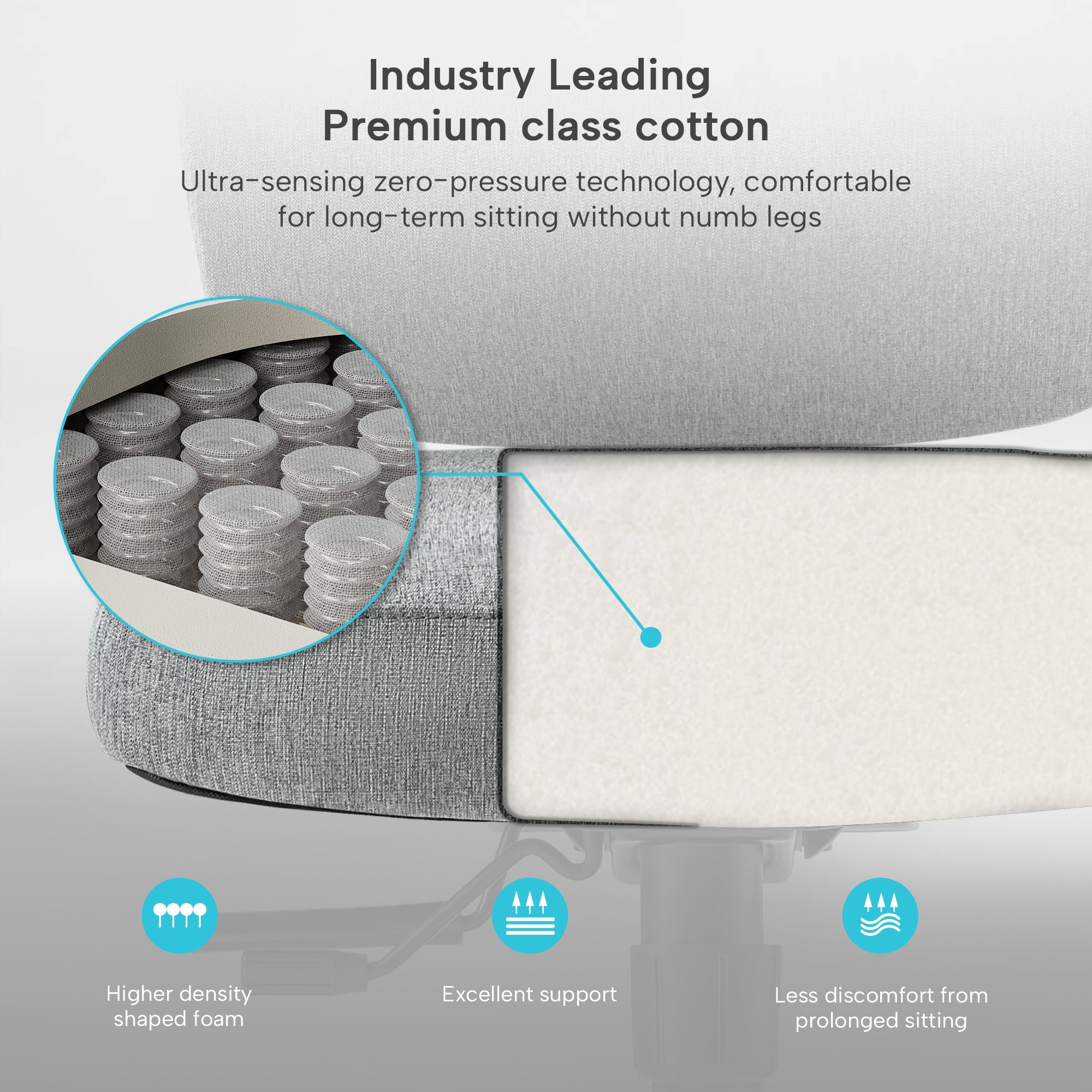 Axion, Ergonomic Hybrid Chair