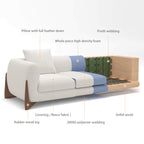 Rowan, Upholstered Accent Chair, Off White