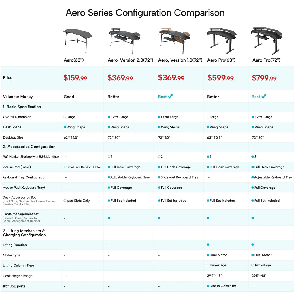 Aero Wing Shaped Studio Desk (73"x23")