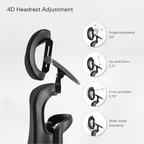 Axion, Ergonomic Hybrid Chair