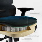 Axion, Ergonomic Hybrid Chair