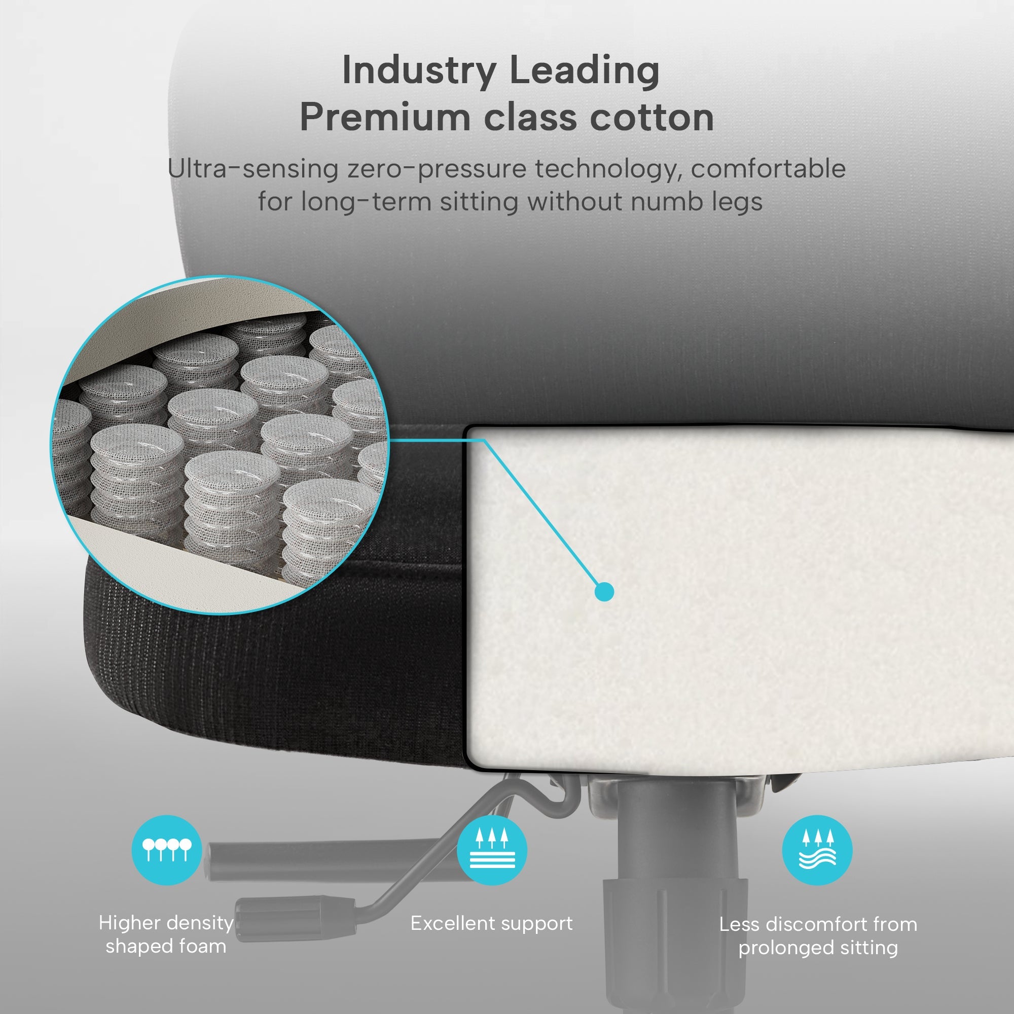 Axion, Ergonomic Hybrid Chair